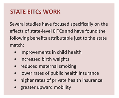 how-EITC-work