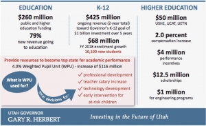 Excerpt from Governor Herbert&#039;s 2018 budget recommendations